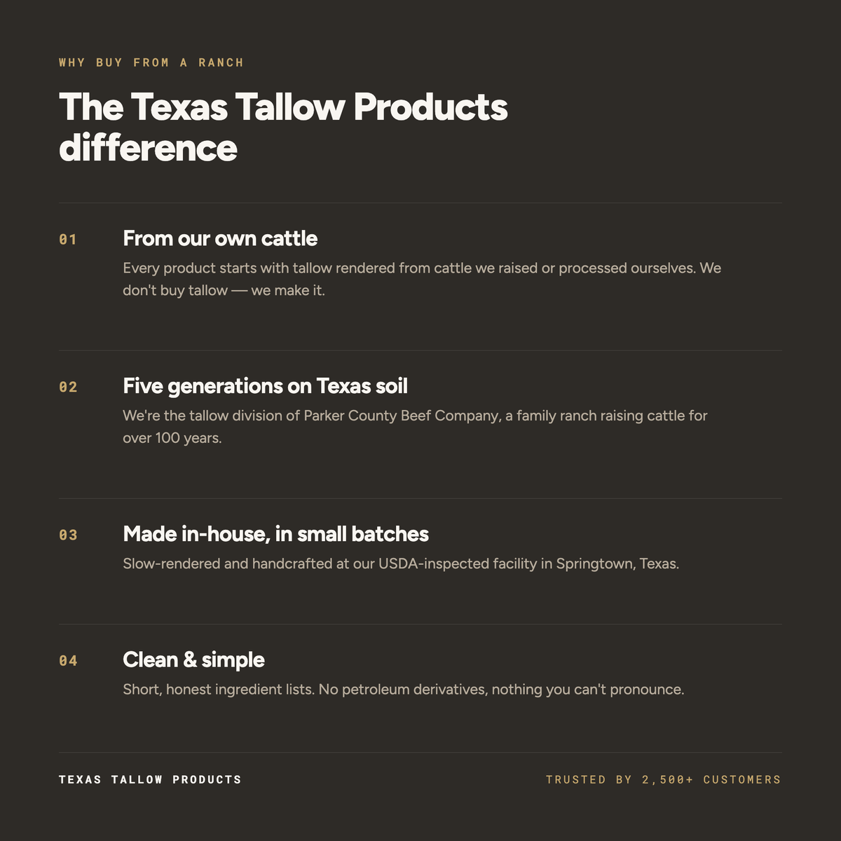 The Texas Tallow Products Difference - fifth-generation ranch, tallow rendered in-house